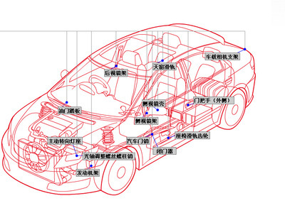 【PA6/德国朗盛/BKV30 增强级】价格,厂家,图片,PA6,东莞市樟木头龙大塑胶行-